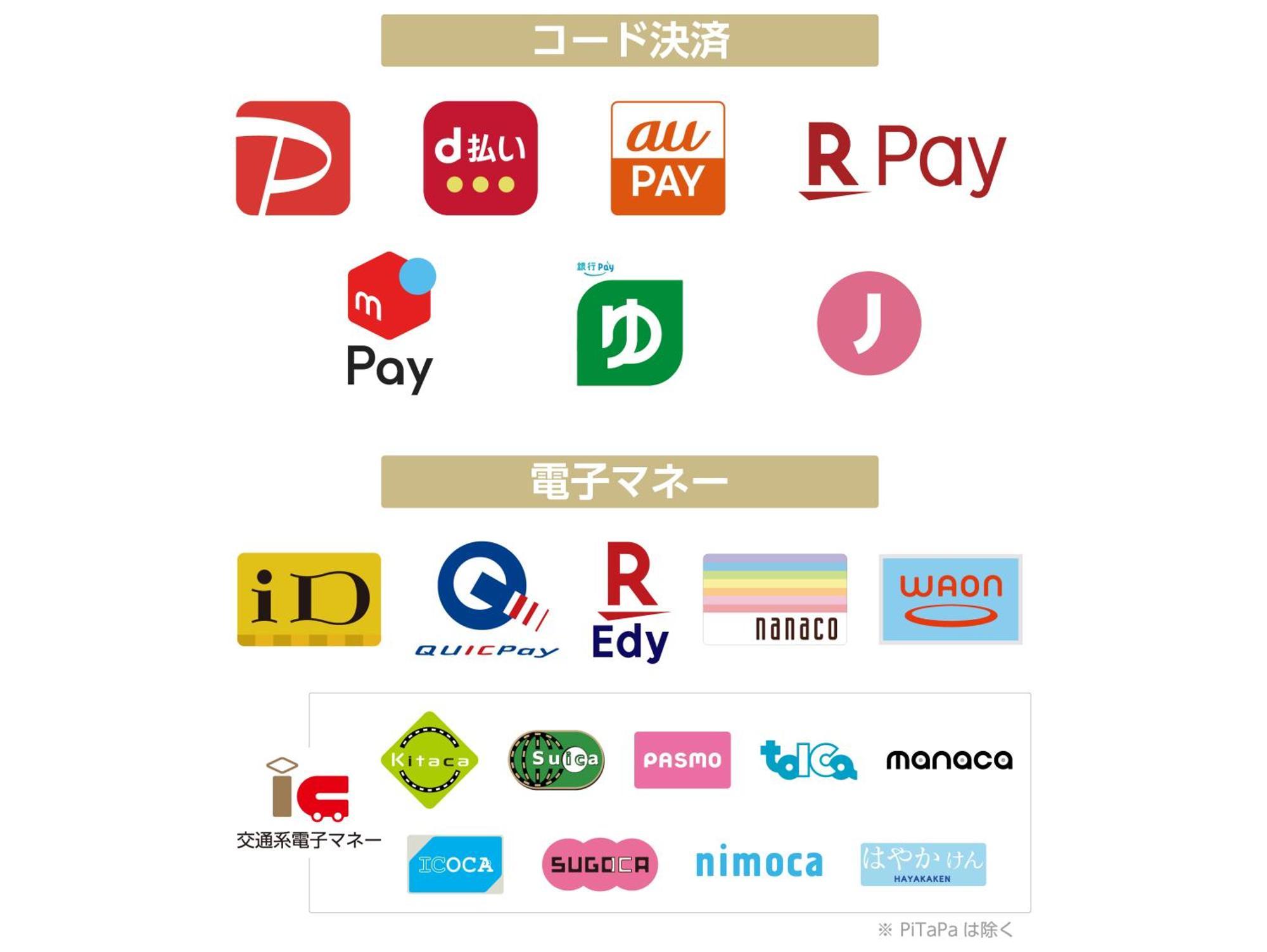 Apa Hotel Ginza Shintomicho Ekimae Tokyo Eksteriør billede